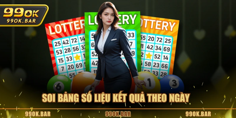 Soi bảng số liệu kết quả theo ngày